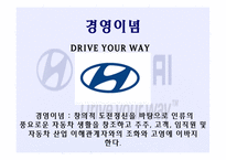 [경영학] 현대자동차의 대미 수출 역사와 마케팅 전략 분석-3