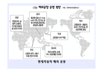 [경영학] 현대자동차의 대미 수출 역사와 마케팅 전략 분석-8