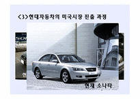 [경영학] 현대자동차의 대미 수출 역사와 마케팅 전략 분석-12