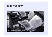 [경영학] 현대자동차의 대미 수출 역사와 마케팅 전략 분석-19