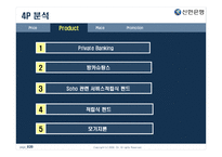 [마케팅] 젊은 기업 신한 은행 마케팅 성공사례-20