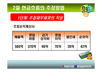 [재무관리] 10장 현금흐름의 추정과 투자안의 선정-10