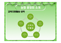 [인사관리] 농협 인적자원관리-6