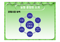 [인사관리] 농협 인적자원관리-7