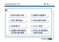 [기업분석] 아모레 퍼시픽 경영분석-2