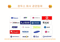 [조직과 리더십] 컴투스 조직분석-8