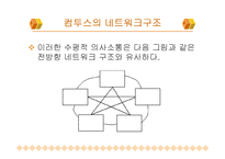 [조직과 리더십] 컴투스 조직분석-12
