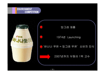 [마케팅조사] 바나나는 원래 하얗다 판매량 증가 마케팅-12