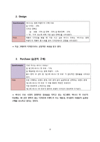 [마케팅조사] 바나나는 원래 하얗다 판매량 증가 마케팅-16
