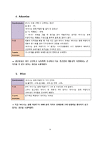 [마케팅조사] 바나나는 원래 하얗다 판매량 증가 마케팅-17