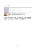 [마케팅조사] 바나나는 원래 하얗다 판매량 증가 마케팅-18