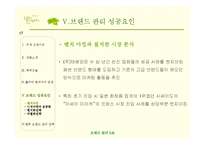 [브랜드관리] 롤리타 렘피카 브랜드관리 성공사례-17