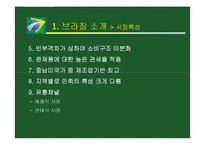 [국제무역] 브라질 투자분석-5