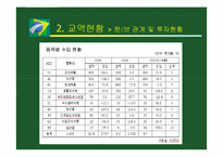 [국제무역] 브라질 투자분석-17