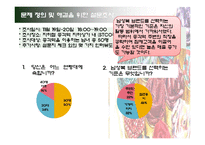 [마케팅] `STCO`의 고객창출방안-13