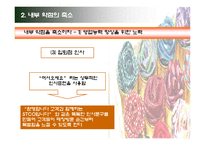 [마케팅] `STCO`의 고객창출방안-20