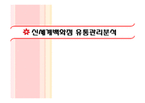 [유통관리론] 신세계백화점 유통관리분석-1
