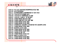 [유통관리론] 신세계백화점 유통관리분석-3