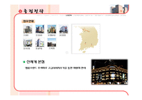 [유통관리론] 신세계백화점 유통관리분석-9