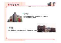 [유통관리론] 신세계백화점 유통관리분석-12