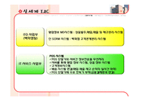 [유통관리론] 신세계백화점 유통관리분석-20