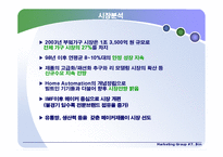 데카르트 마케팅과 `에넥스`(뉴브랜드 런칭전략)-6