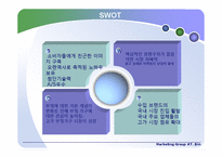 데카르트 마케팅과 `에넥스`(뉴브랜드 런칭전략)-8