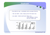 데카르트 마케팅과 `에넥스`(뉴브랜드 런칭전략)-10