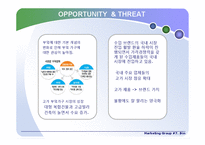 데카르트 마케팅과 `에넥스`(뉴브랜드 런칭전략)-11