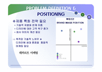 데카르트 마케팅과 `에넥스`(뉴브랜드 런칭전략)-19