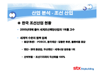 [기업분석] STX 조선 기업분석-4