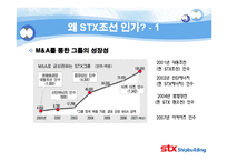 [기업분석] STX 조선 기업분석-6