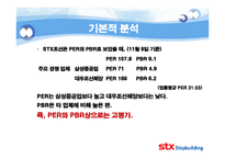 [기업분석] STX 조선 기업분석-11