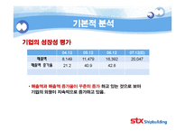 [기업분석] STX 조선 기업분석-12