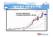 [기업분석] STX 조선 기업분석-13