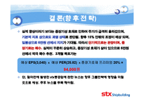 [기업분석] STX 조선 기업분석-15