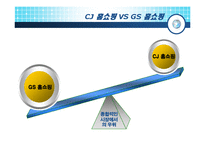 [재무분석] CJ mall(cj몰) 기업분석-10