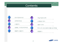 [재무분석] 삼성중공업 기업분석-2