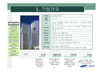 [재무분석] 삼성중공업 기업분석-3