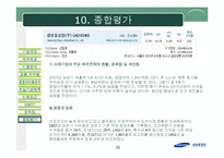 [재무분석] 삼성중공업 기업분석-20
