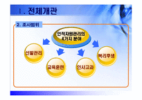 [인적자원관리 기업조사] 현대건설 인사관리-5