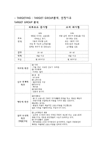 데카르트 마케팅과 `에넥스`(뉴브랜드 런칭전략)-13