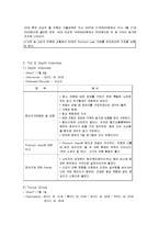 [마케팅조사] 20대를 타겟으로 한 Premium jean(프리미엄 진) Launching을 위한 마케팅 조사-7