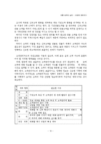 [마케팅] `서독 안경 콘택트`의 고객창출방안-16