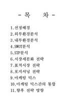 [국제전략경영] 글로벌 마케팅 TGIF 믹스 사례-2
