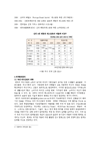 [국제전략경영] 글로벌 마케팅 TGIF 믹스 사례-5
