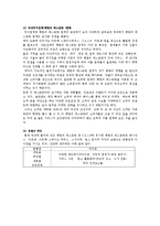 [국제전략경영] 글로벌 마케팅 TGIF 믹스 사례-6