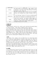 [국제전략경영] 글로벌 마케팅 TGIF 믹스 사례-7