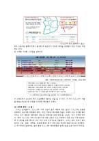 [국제전략경영] 글로벌 마케팅 TGIF 믹스 사례-12