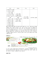 [국제전략경영] 글로벌 마케팅 TGIF 믹스 사례-16